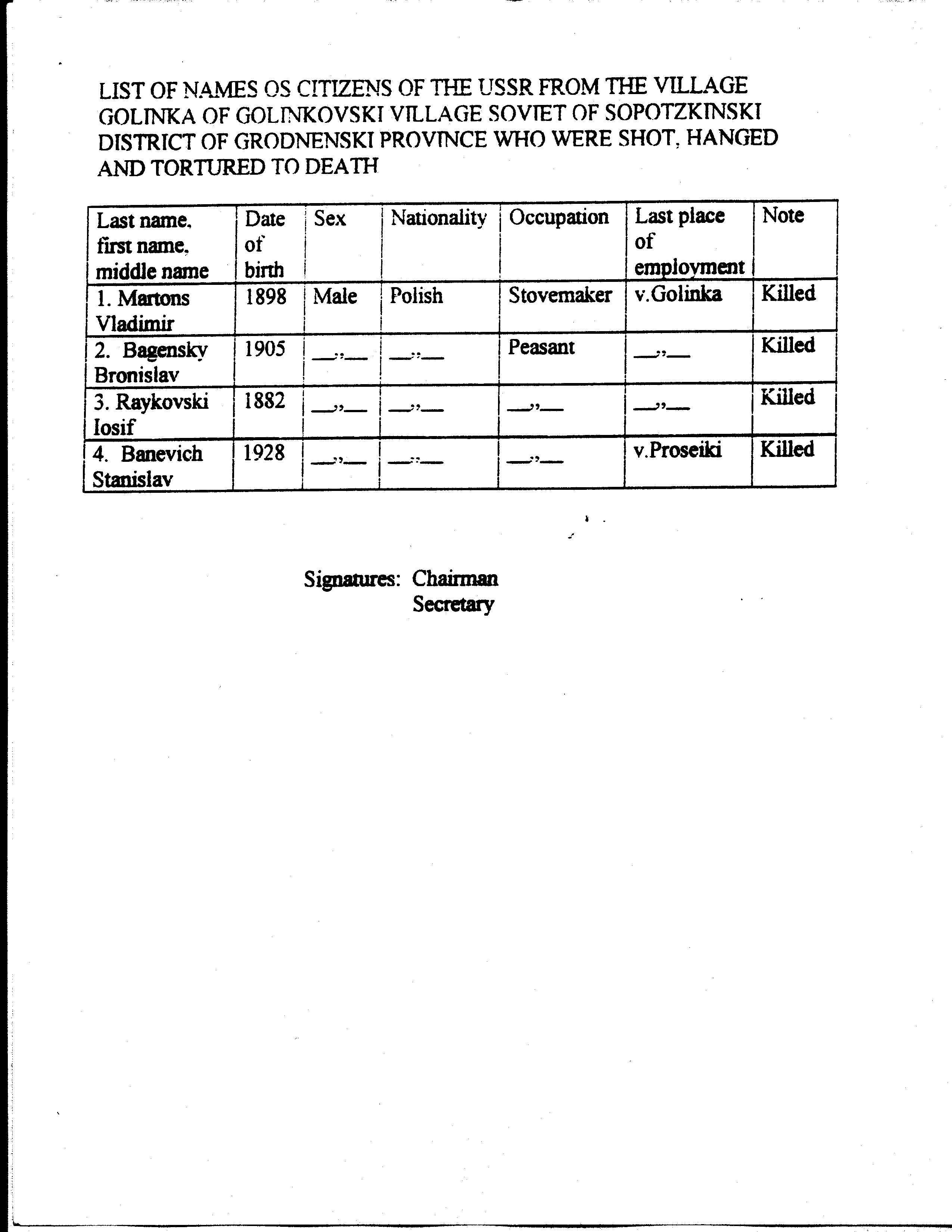 Sopockin death list, page 8